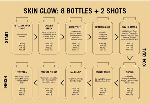Skin Glow Cleanse